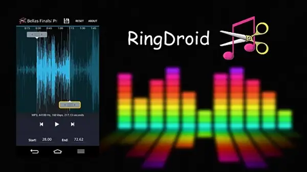 Top 10 des meilleures applications de sonnerie gratuites pour Android et iOS pour vous aider à avoir des mélodies uniques